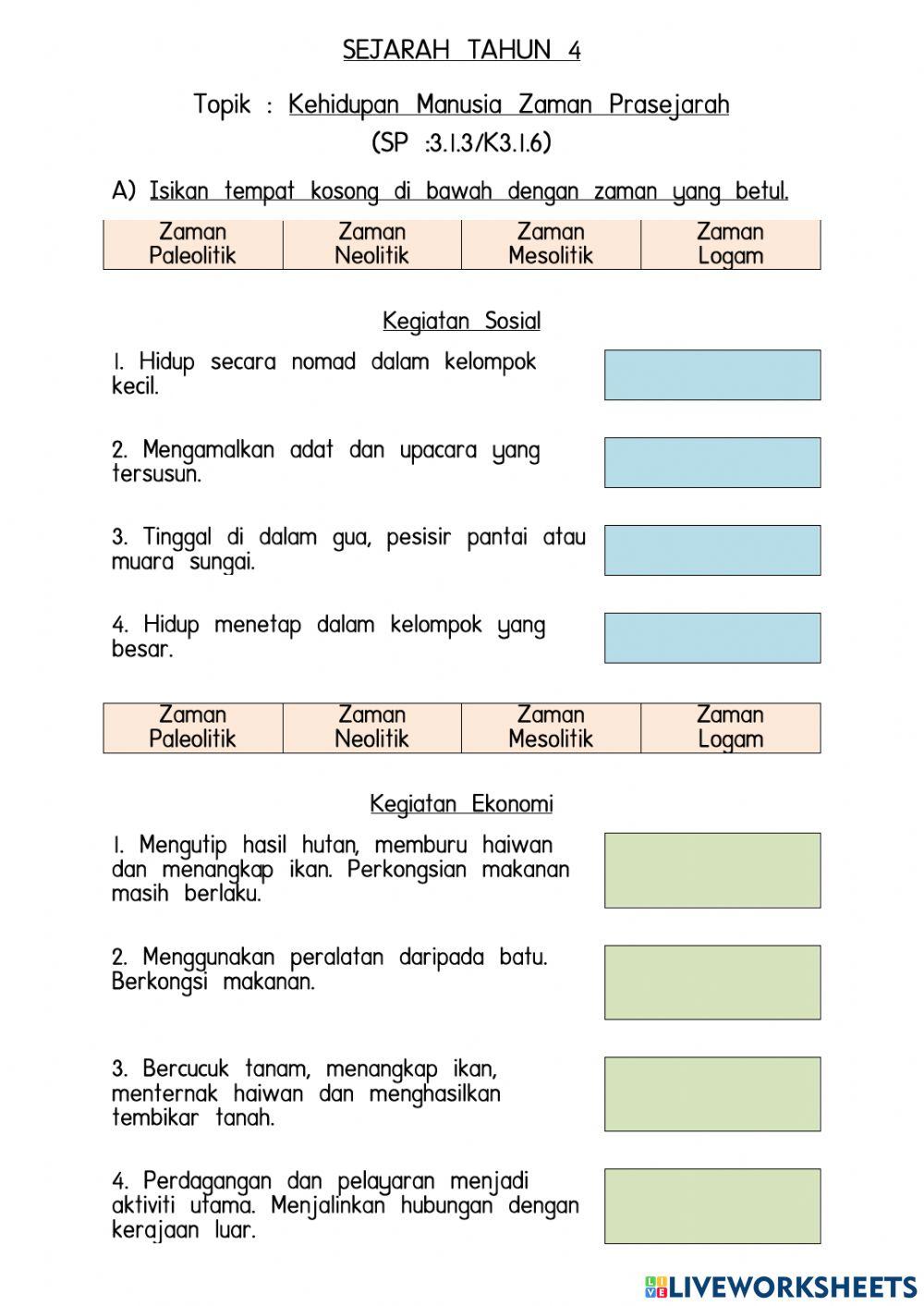 Kegiatan Manusia Zaman Prasejarah