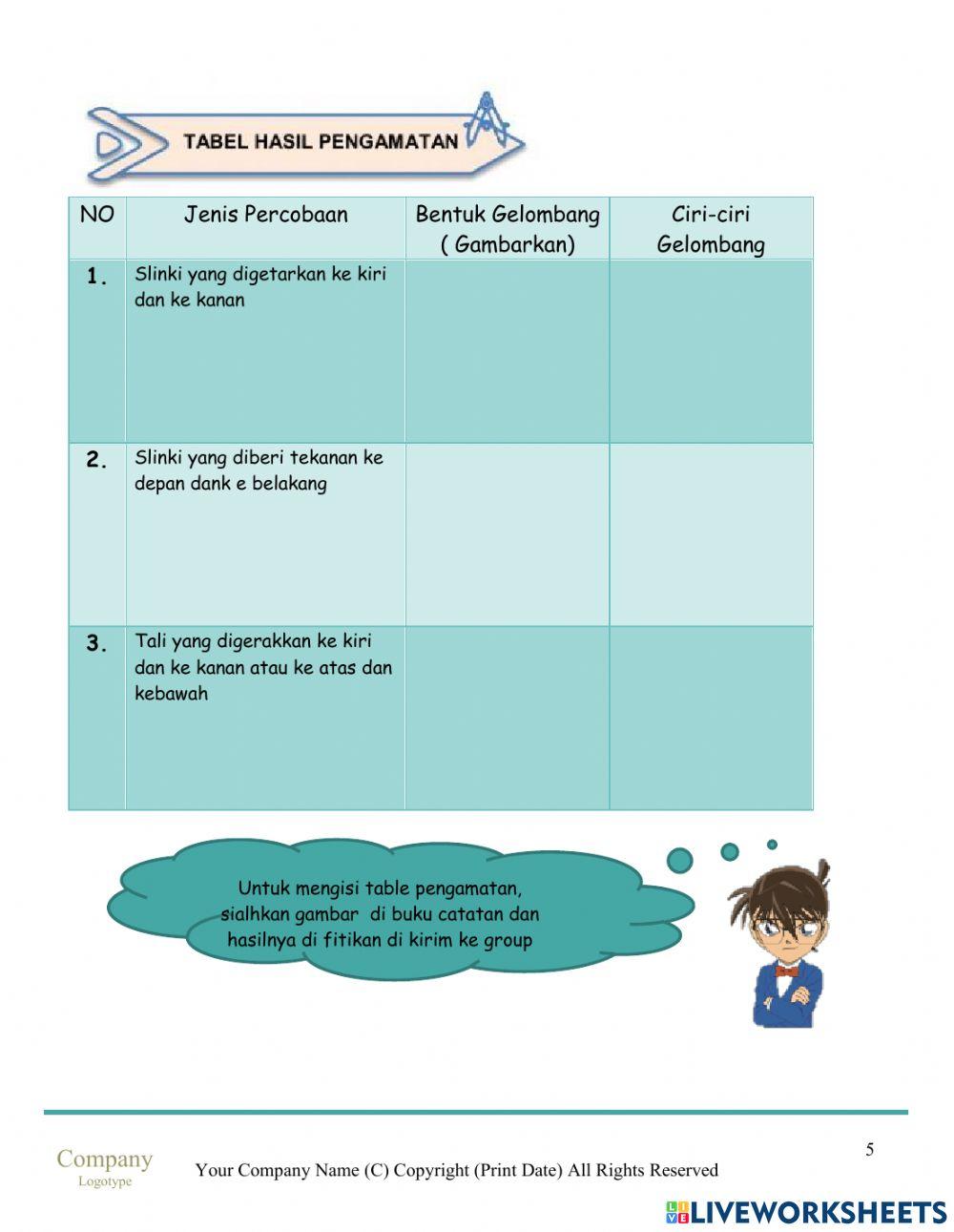 Gelombang Transversal dan Longitudinal