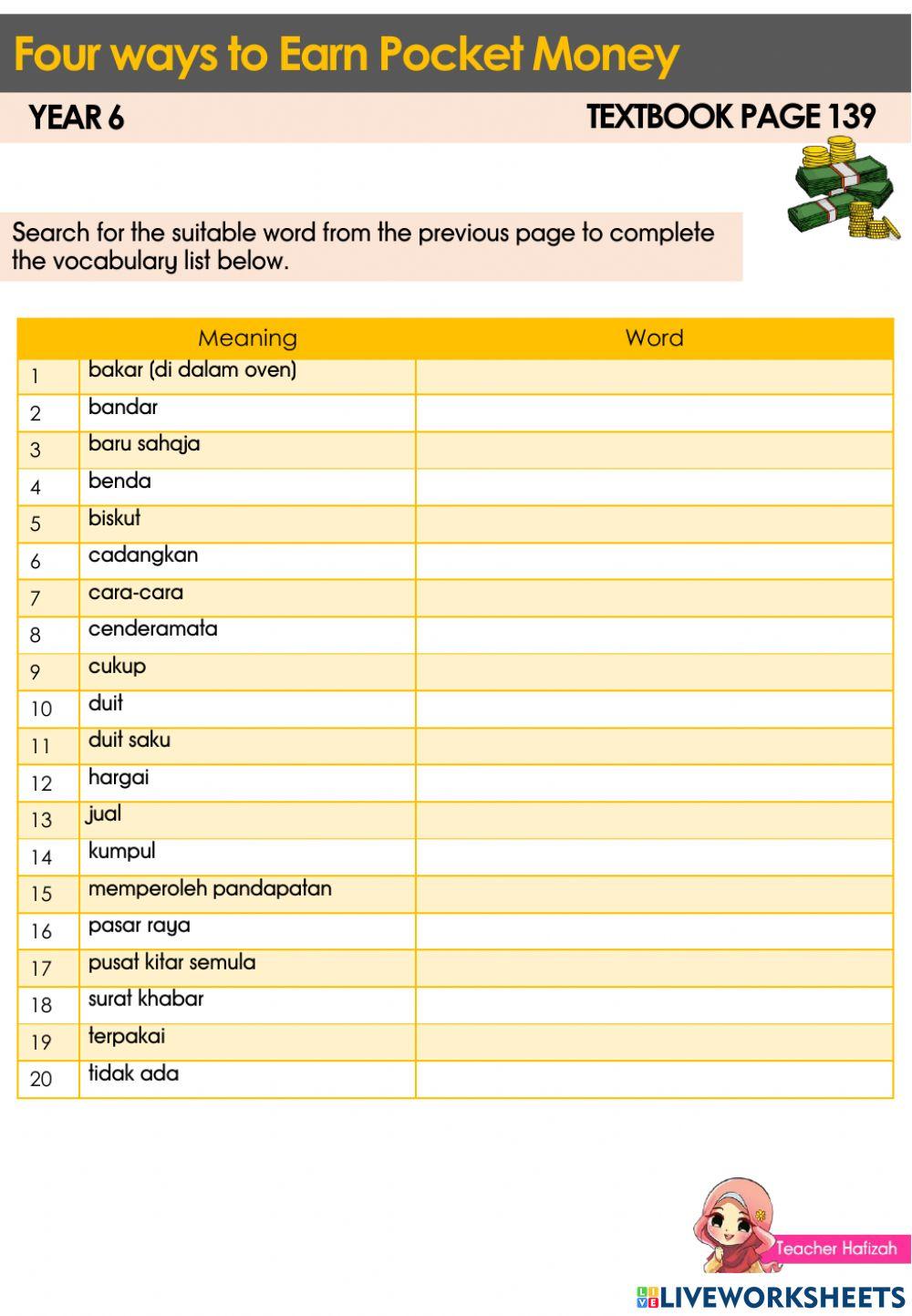 KSSR Year 6 Textbook page 139 -Email- Four Ways to Earn Pecket Money