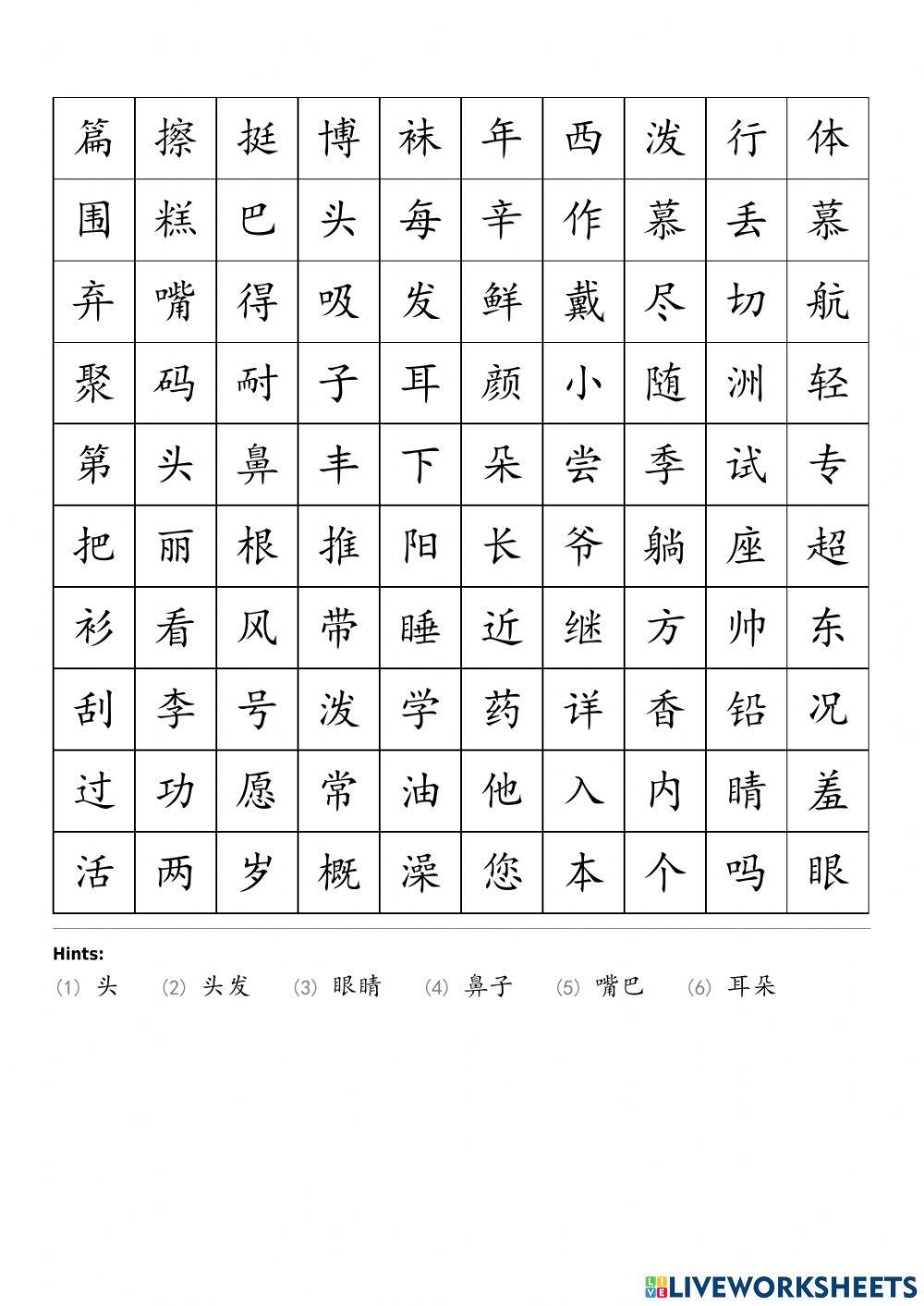 Body parts face 身体部位