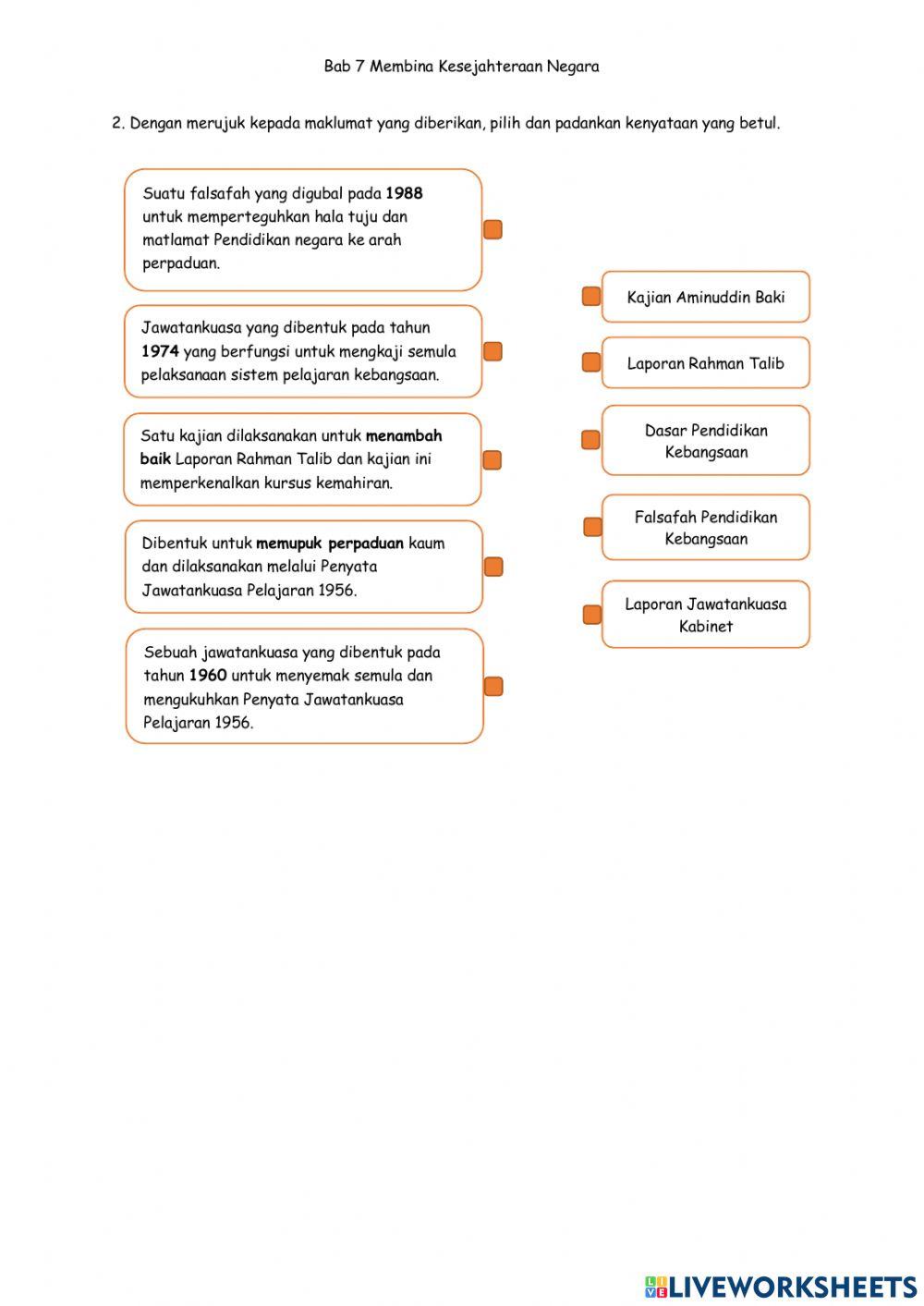 B7T5 Membina Kesejahteraan Negara