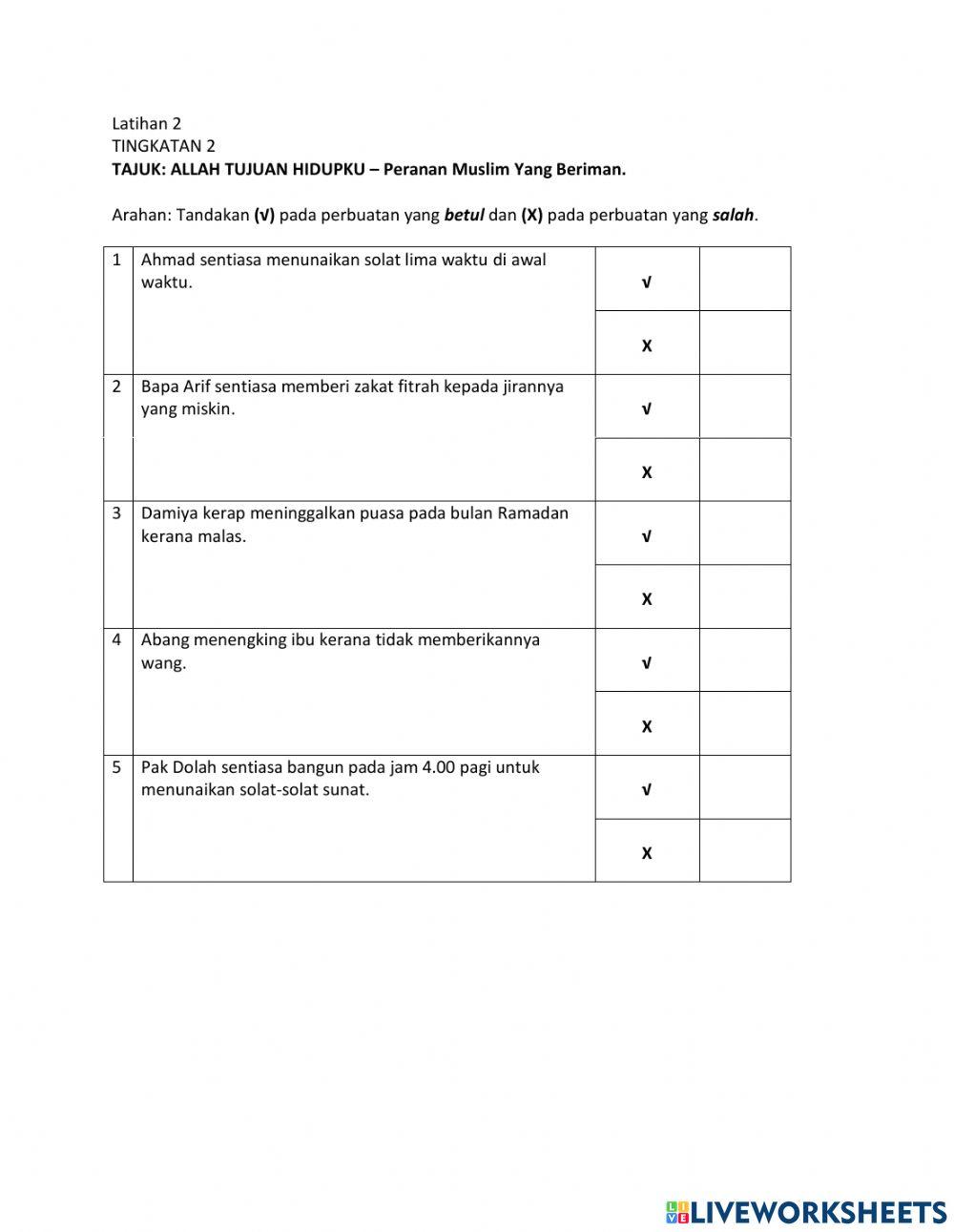 Allah Tujuan Hidupku