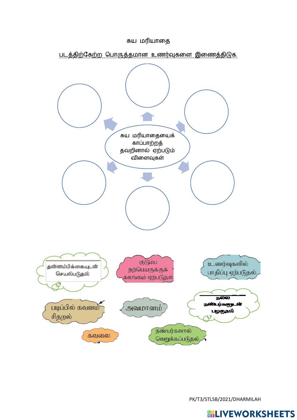 சுய மரியாதை