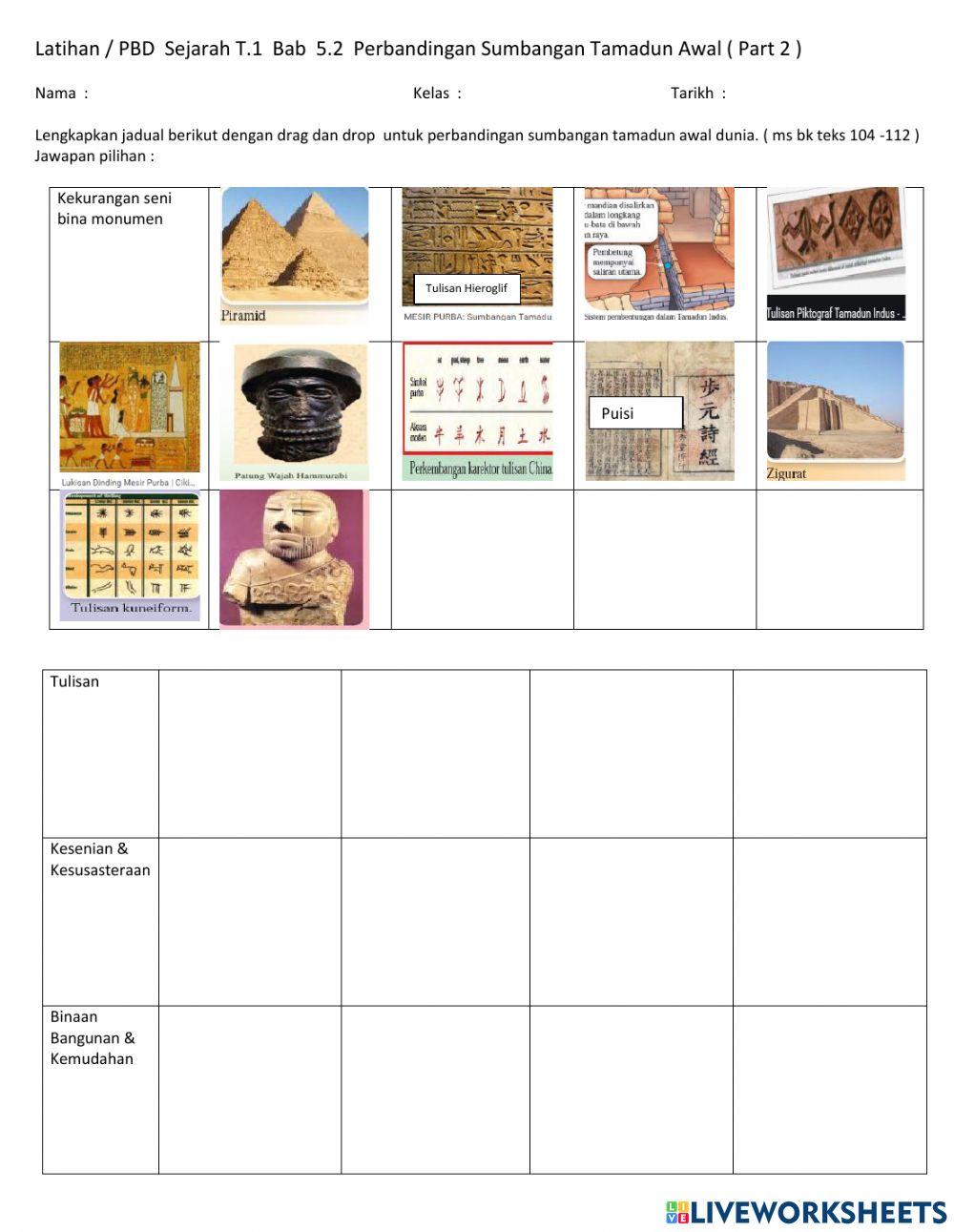 Latihan(PBD)  Sejarah T.1  Bab 5.2 Perbandingan Sumbangan Tamadun Awal(2)