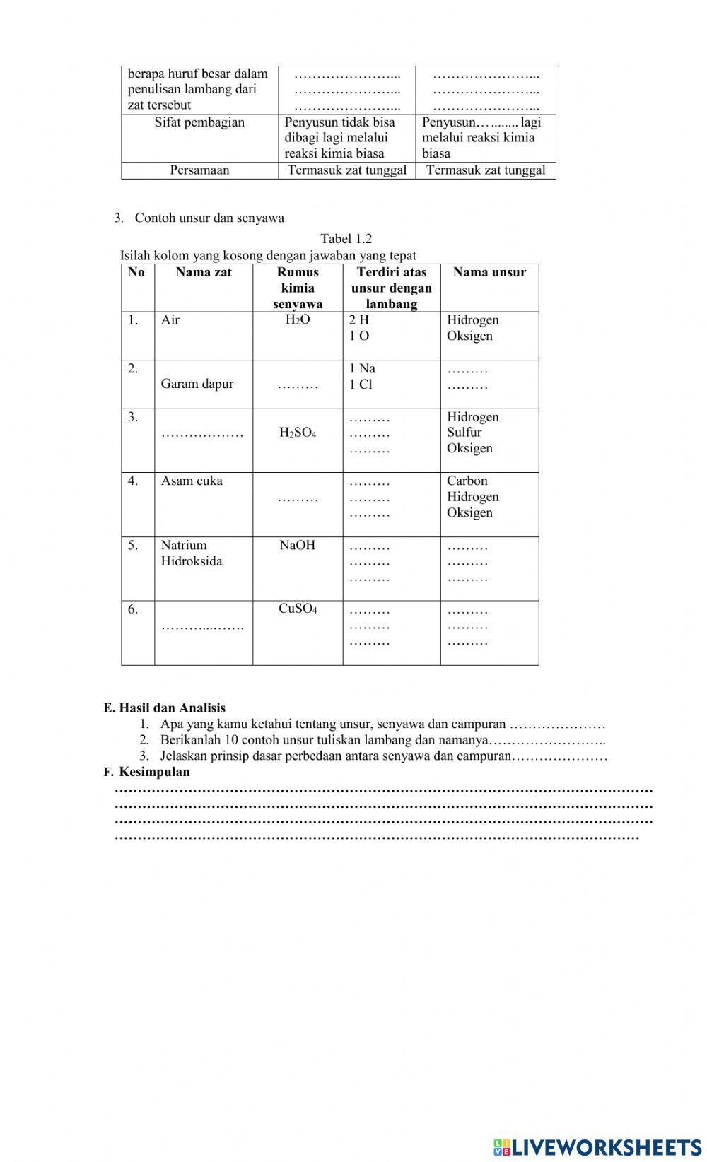 Lkpd 1: Unsur, Senyawa, dan Campuran