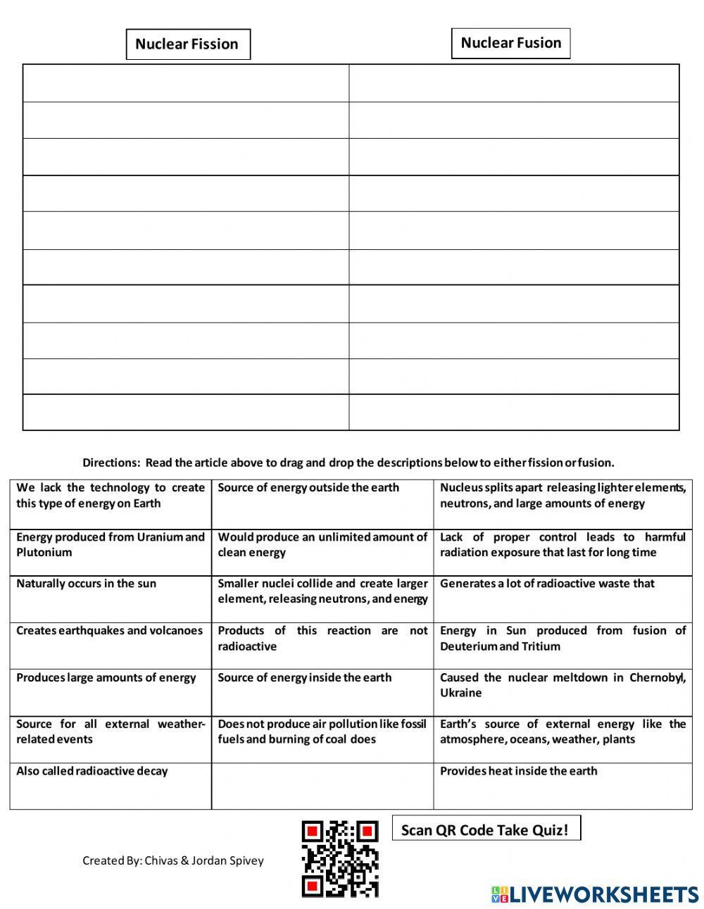 Nuclear Fission vs. Nuclear Fusion Reading Interactive Activity