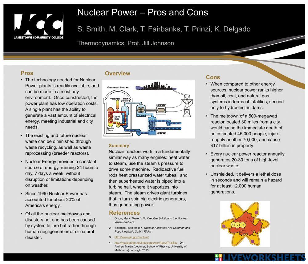 Pros - Cons of Nuclear Energy Reading Article