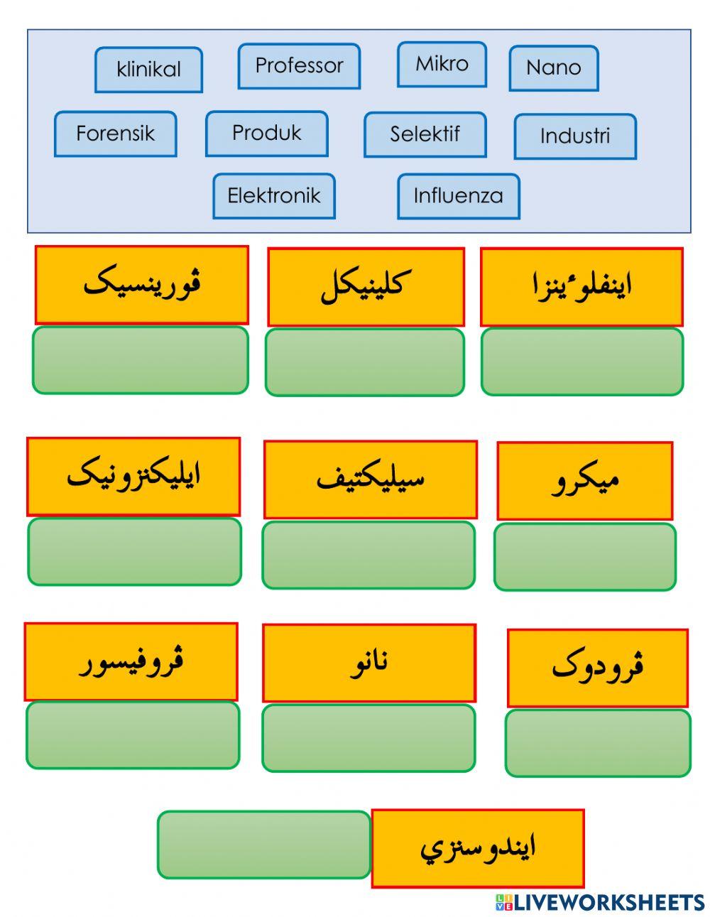 Jawi (Sains dan teknologi)