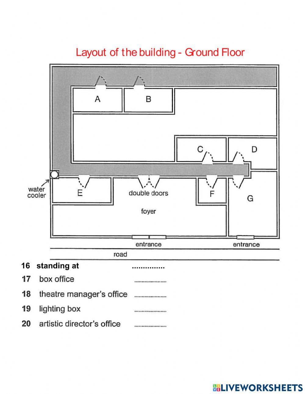Listening practice-Layout of theater