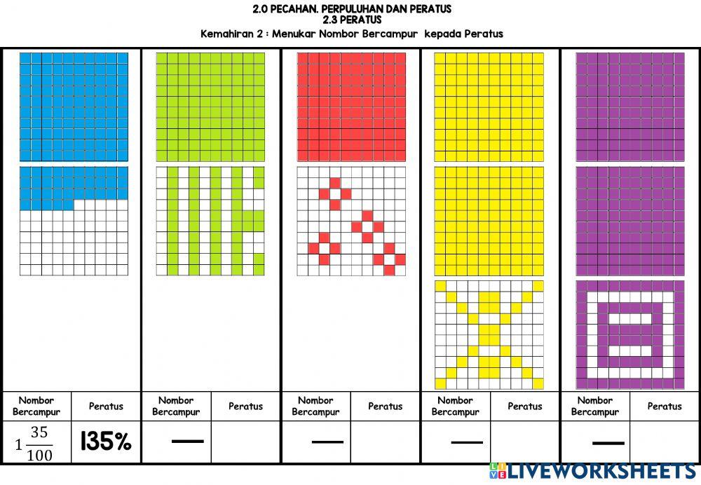 Tukar Pecahan kepada Peratus