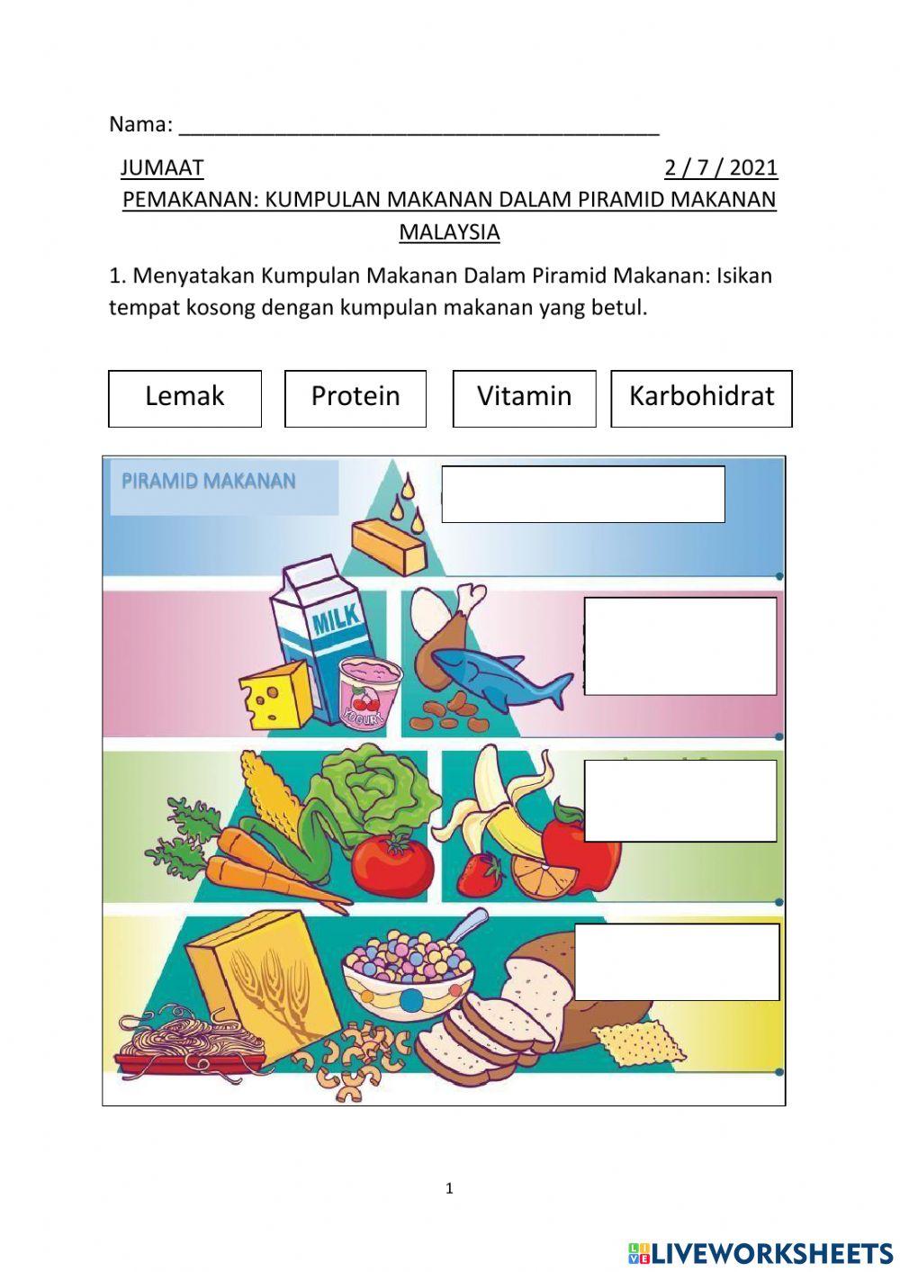 Pemakanan: Piramid Makanan Malaysia (Peralihan)
