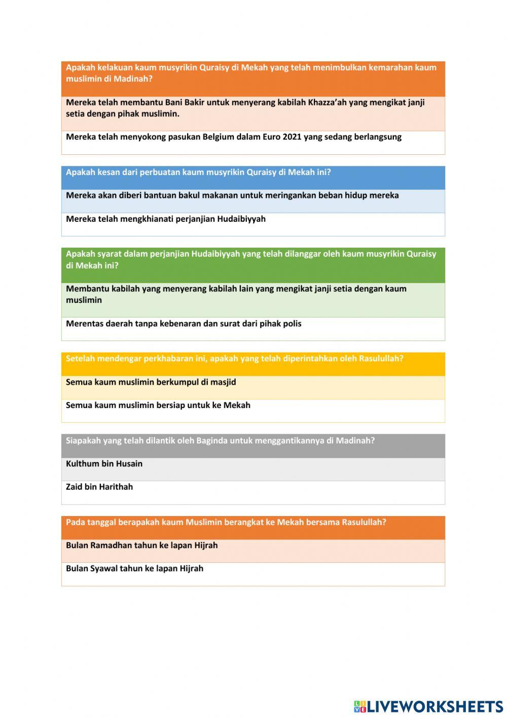 Pendidikan islam tahun 6. Pembukaan Kota Mekah