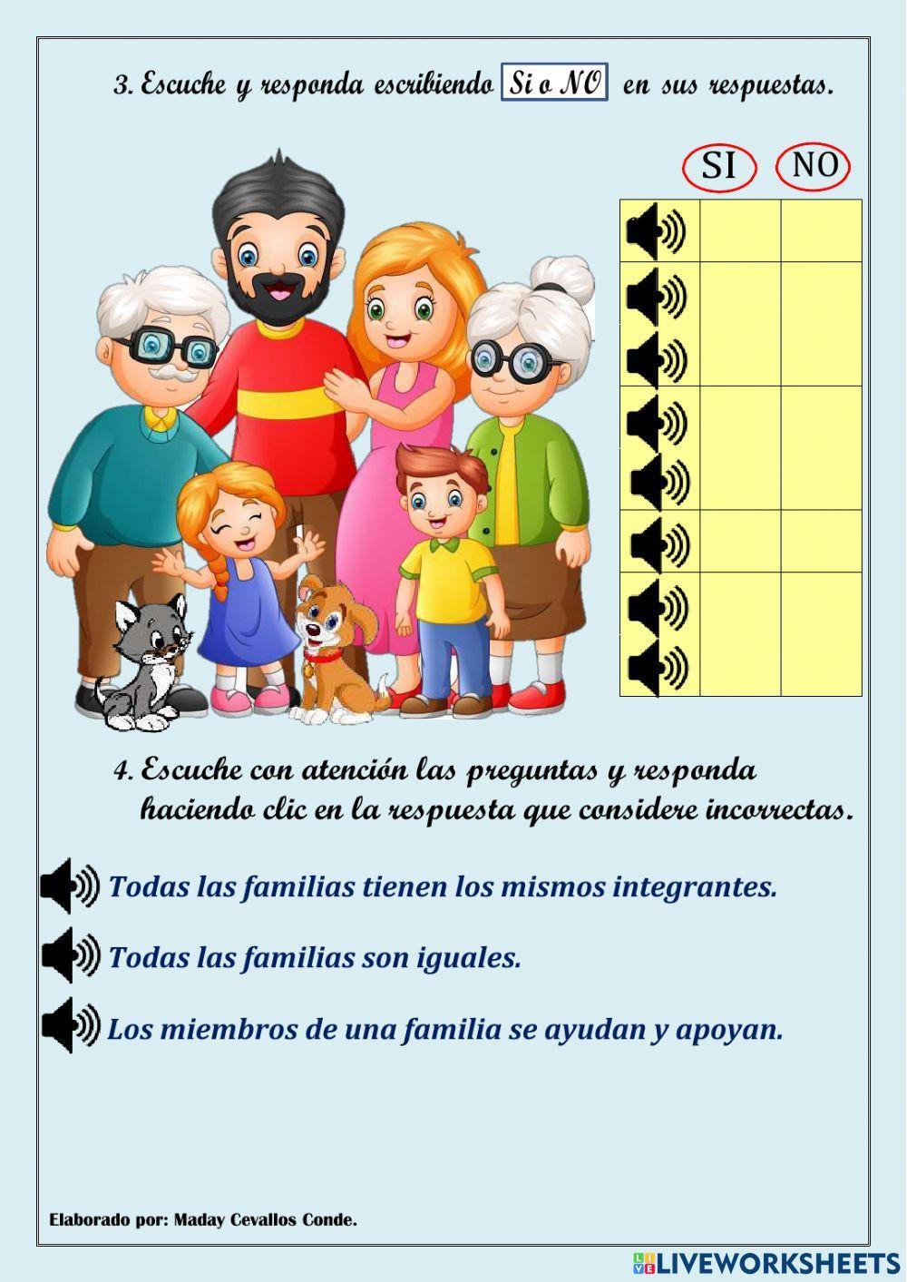 Taller: Soy parte de una familia que me ama.