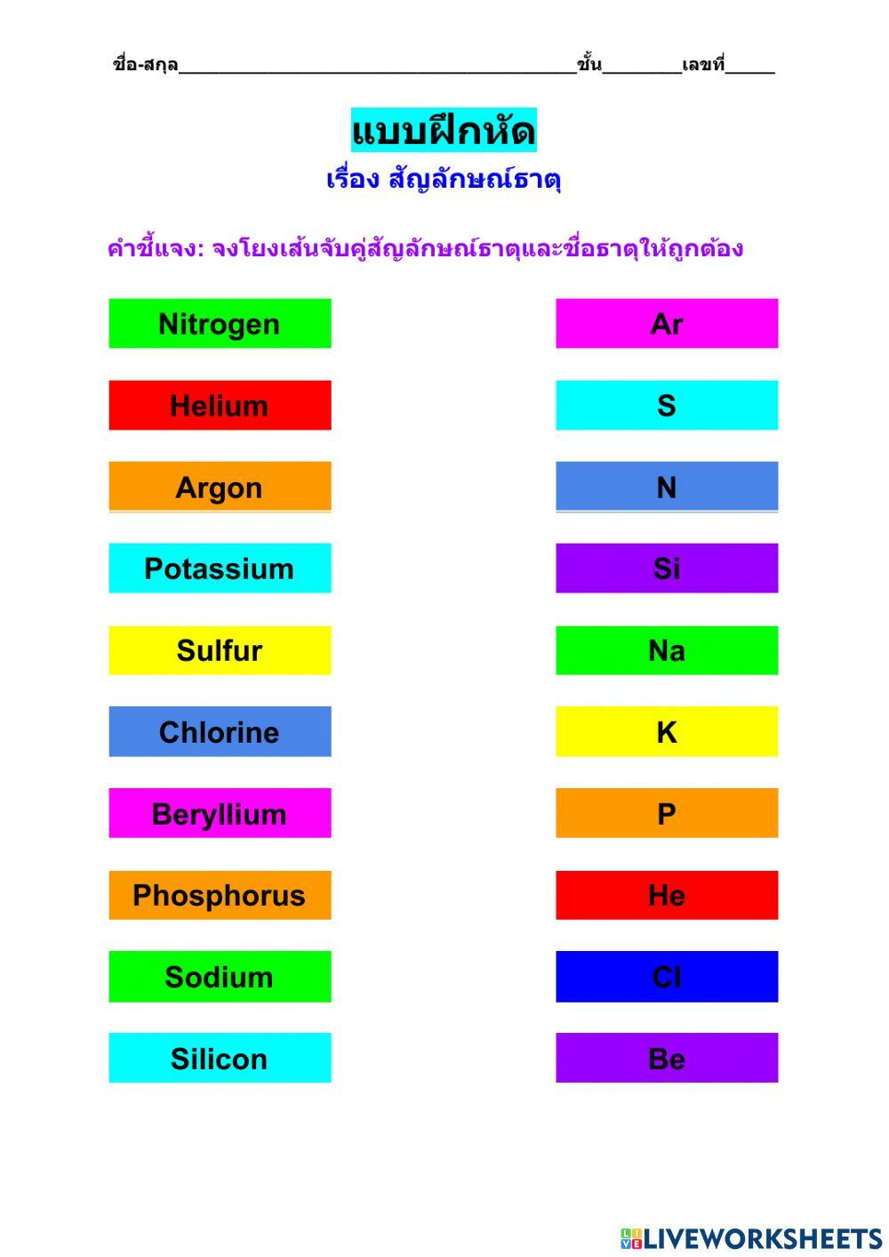 ชื่อธาตุและสัญลักษณ์ธาตุ