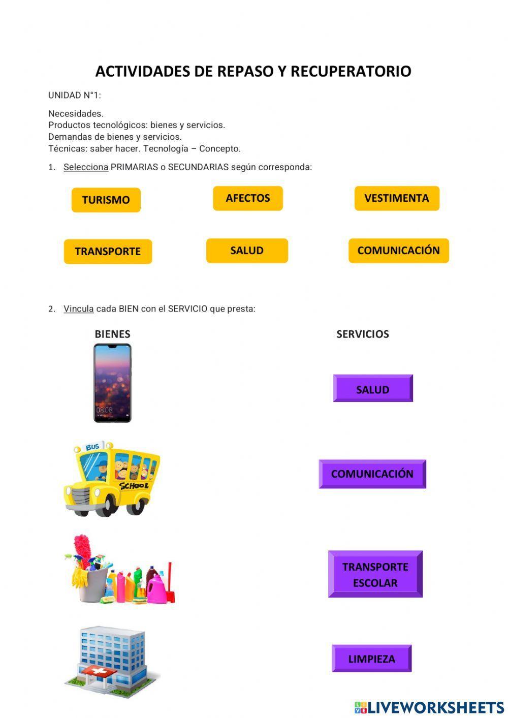 Actividades de bienes y Servicios. Necesidades