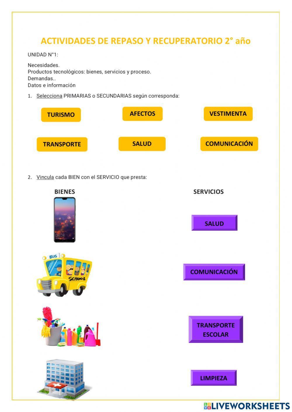 Actividades de bienes y Servicios. Necesidades. Datos e información