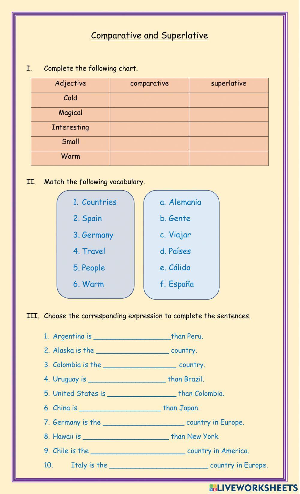 Comparative and Superlative - countries