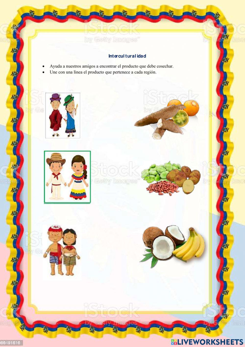 Productos de las regiones del Ecuador