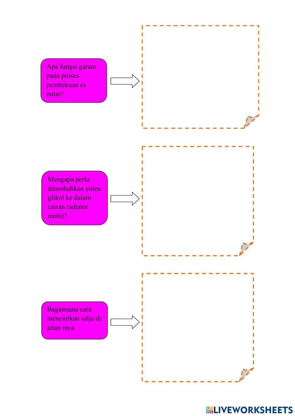 Penurunan Titik Beku