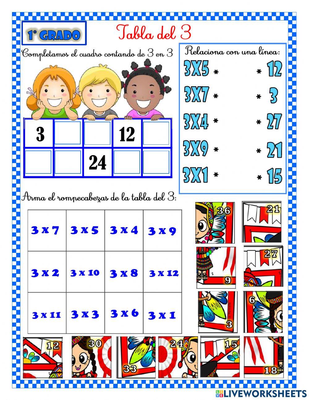 Tabla de multiplicar del 3