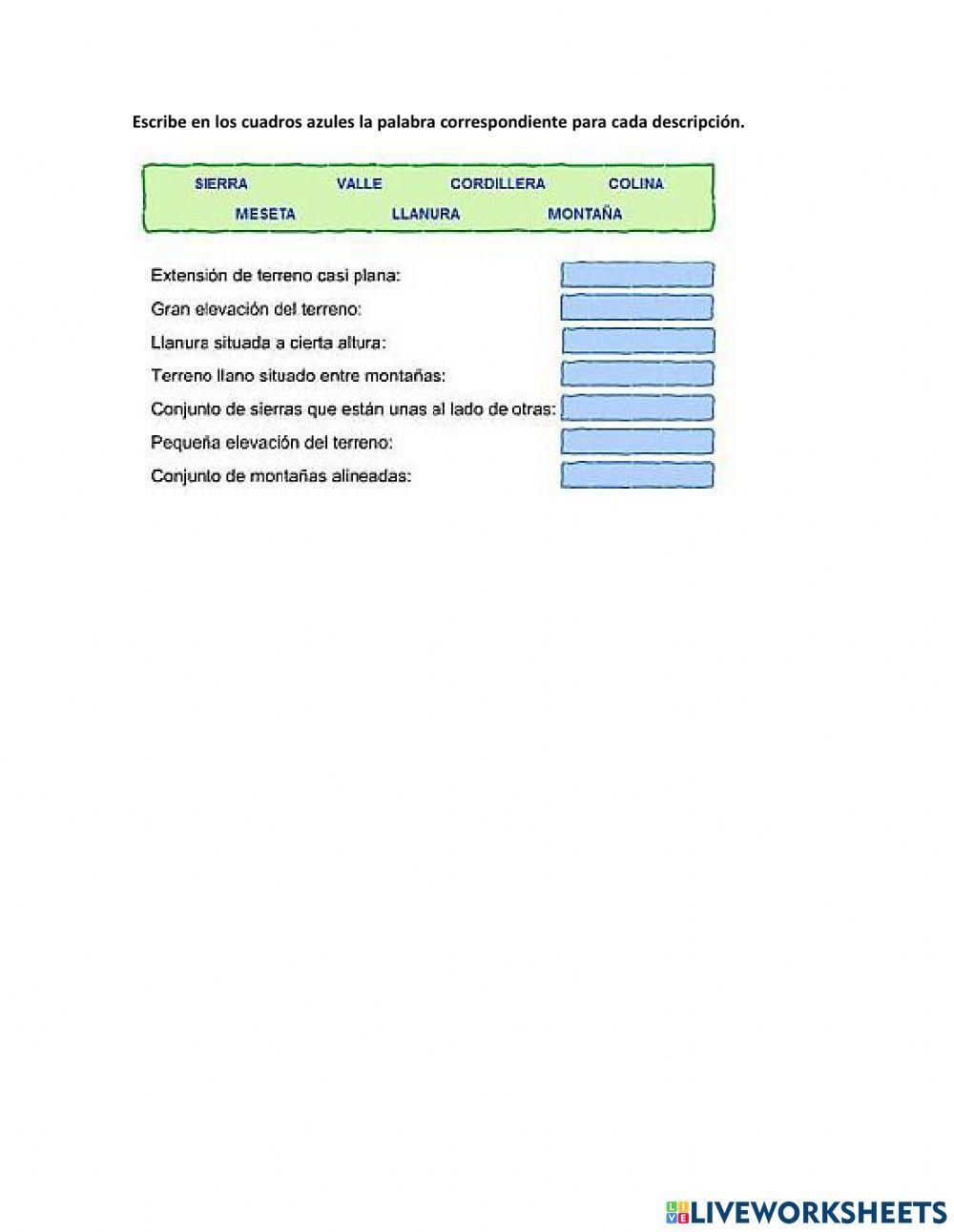 Las formas del relieve
