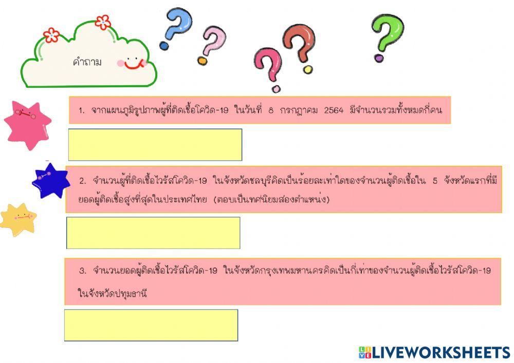 แผนภูมิรูปภาพ
