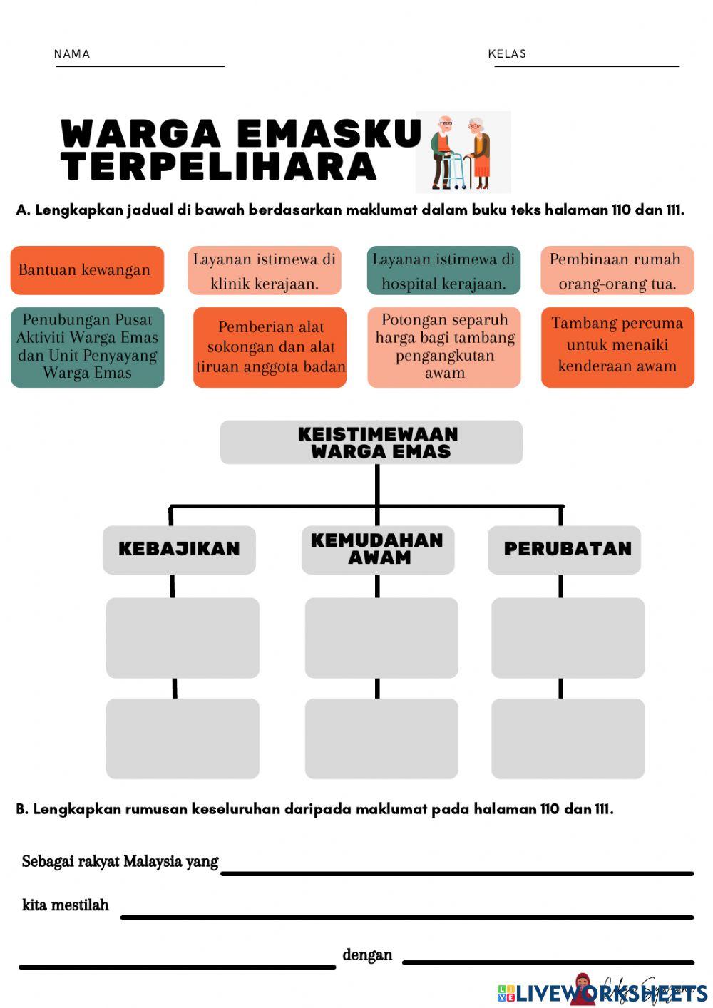 Warga Emasku Terpelihara