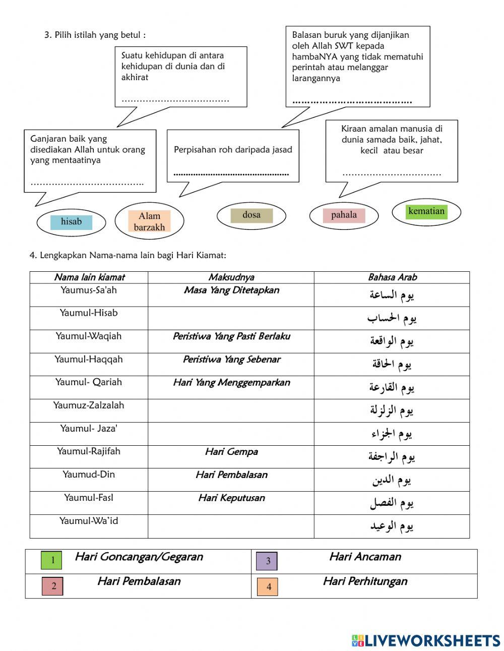 Pendidikan Islam Tingkatan 3
