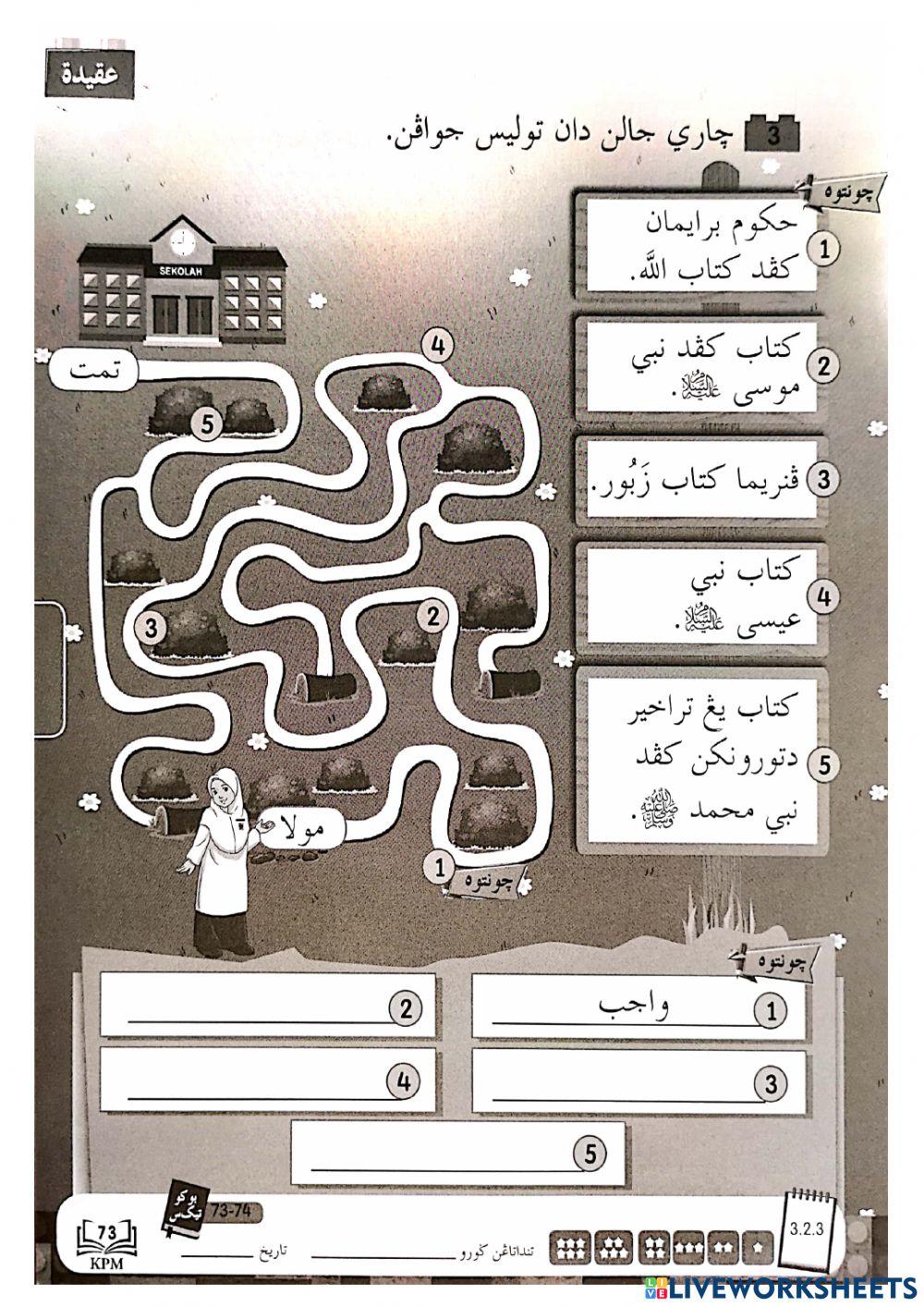 Aqidah : Beriman Kepada Kitab