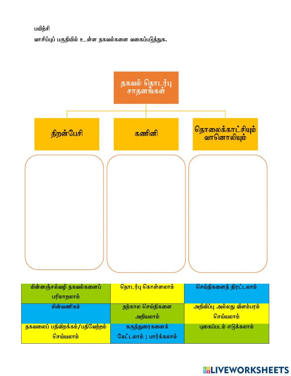 தமிழ்மொழி ஆண்டு 5