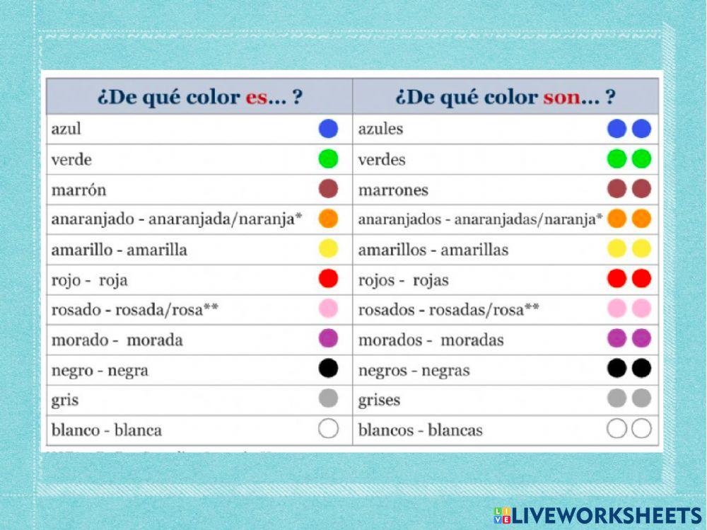 Articulos Determinados