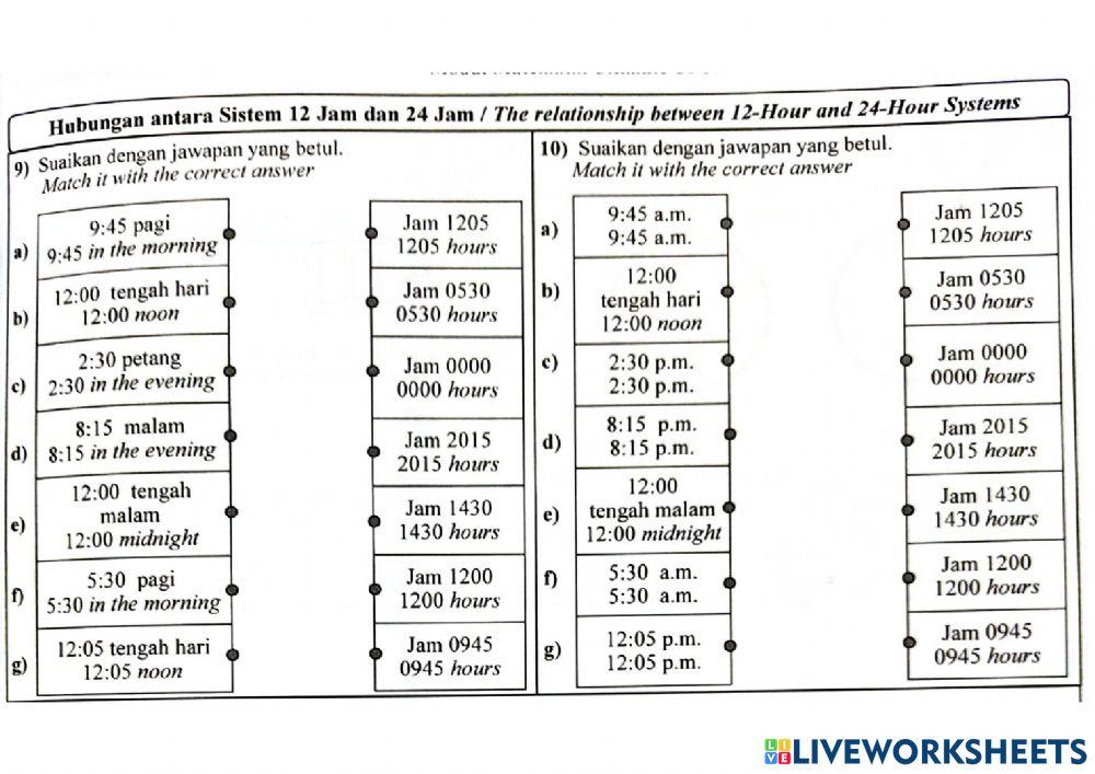 Hubungan 12 jam 24 jam