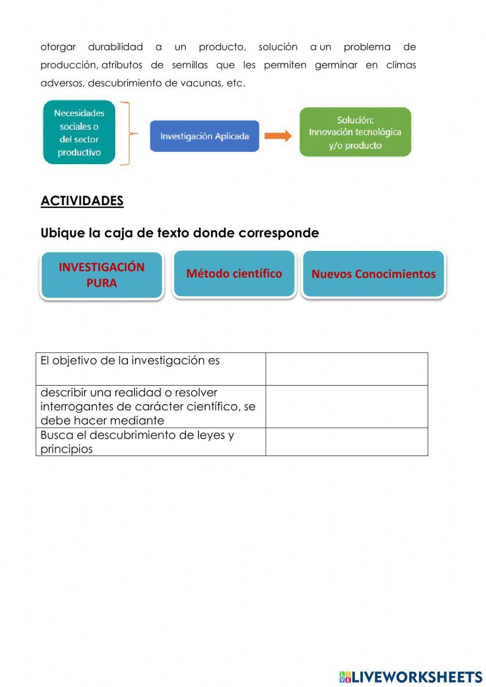 Tipología-investigación