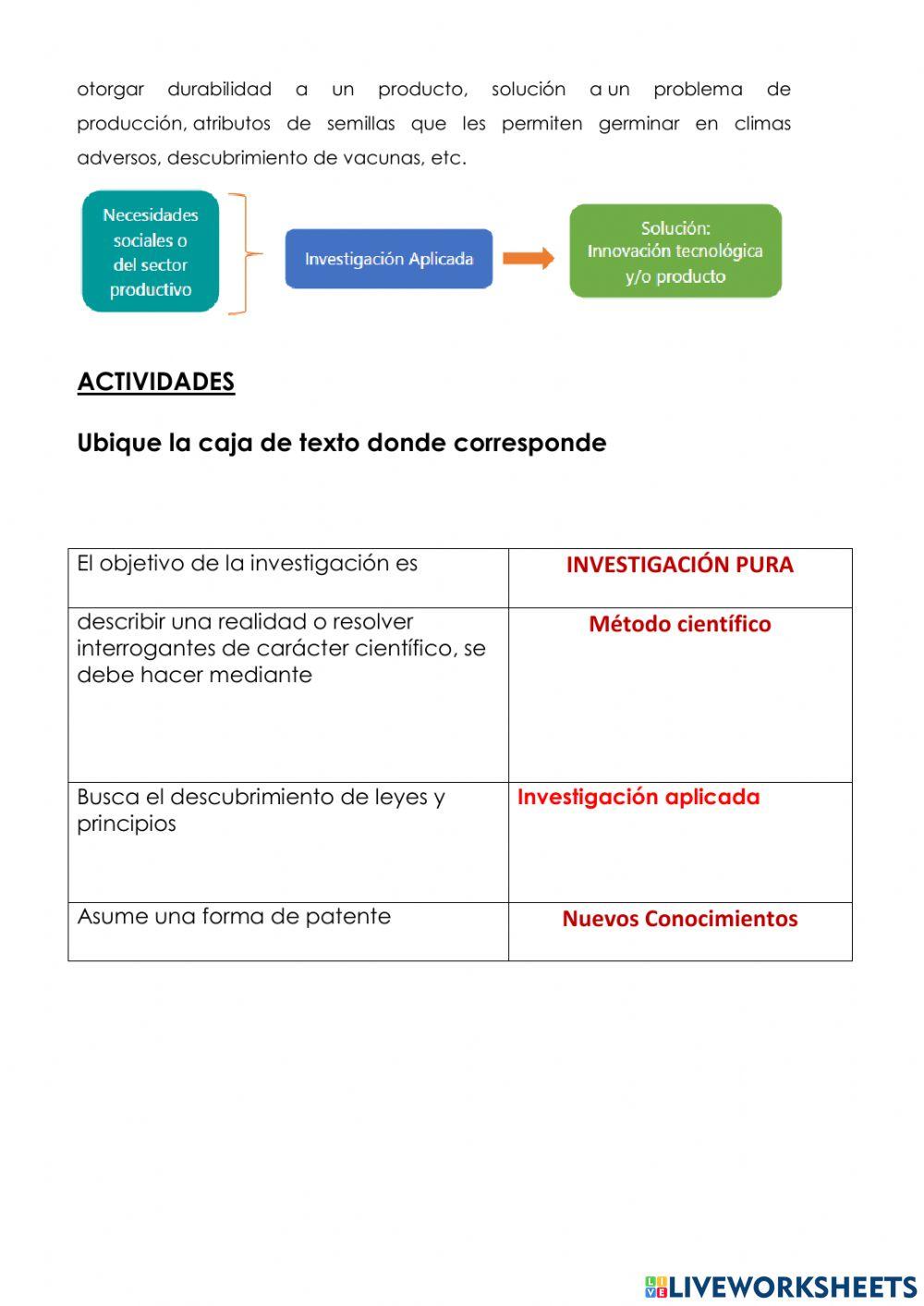 Tipología de investigación