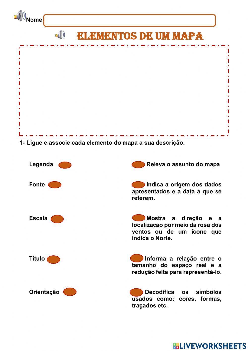 Elementos de um mapa