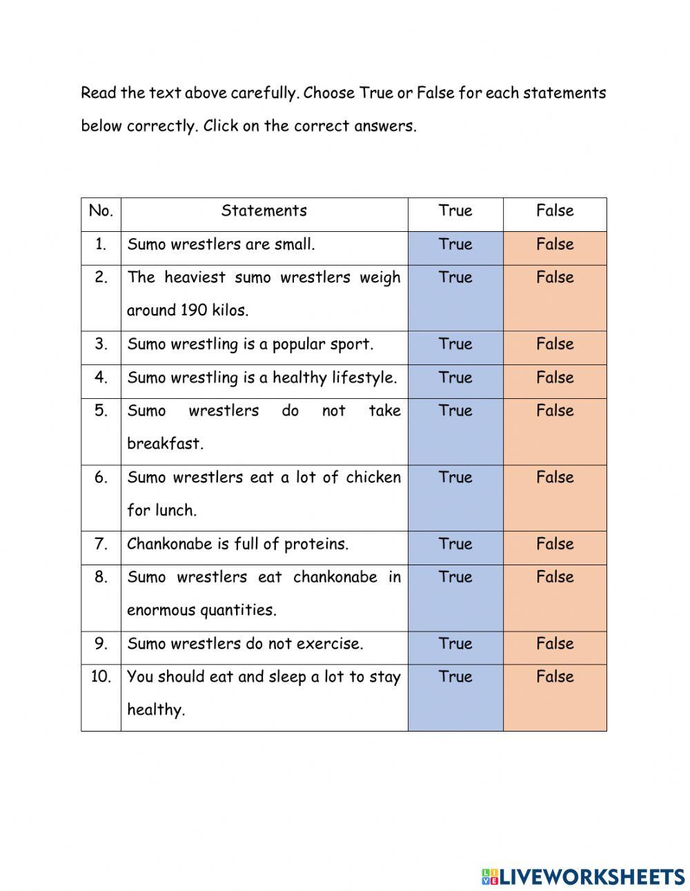 Year 5 Unit 5 Food and health