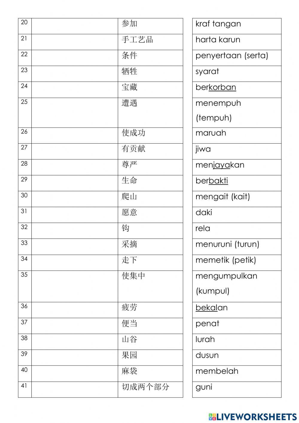Program Mentor Mentee Tahun 5 Latihan 3