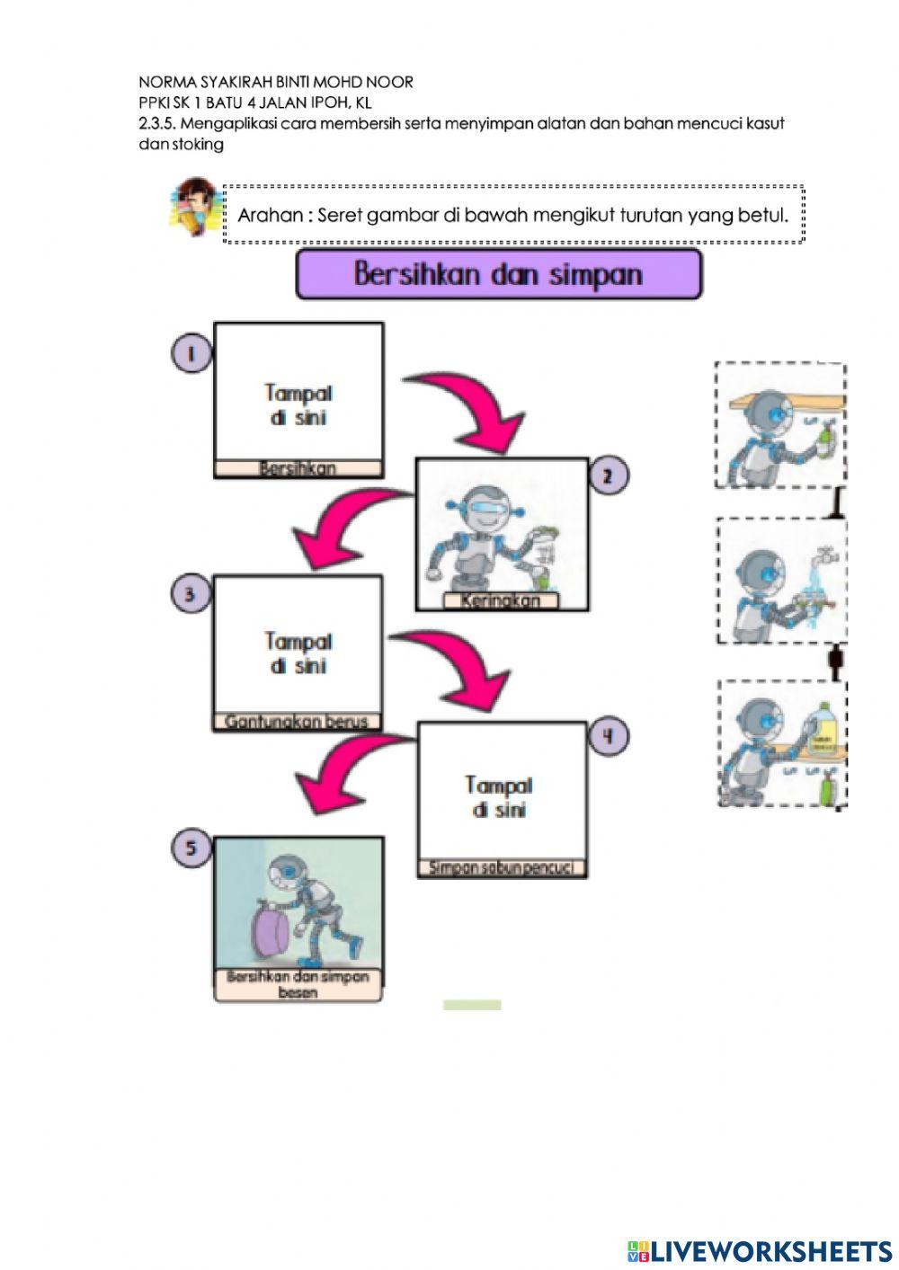 2. kebersihan, keselamatan dan kesihatan diri dan reproduktif