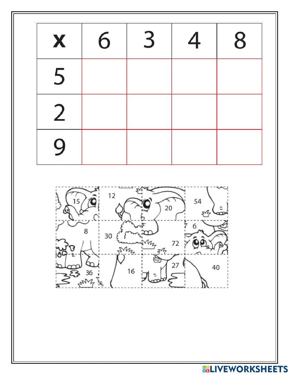 Tabla de multiplicar