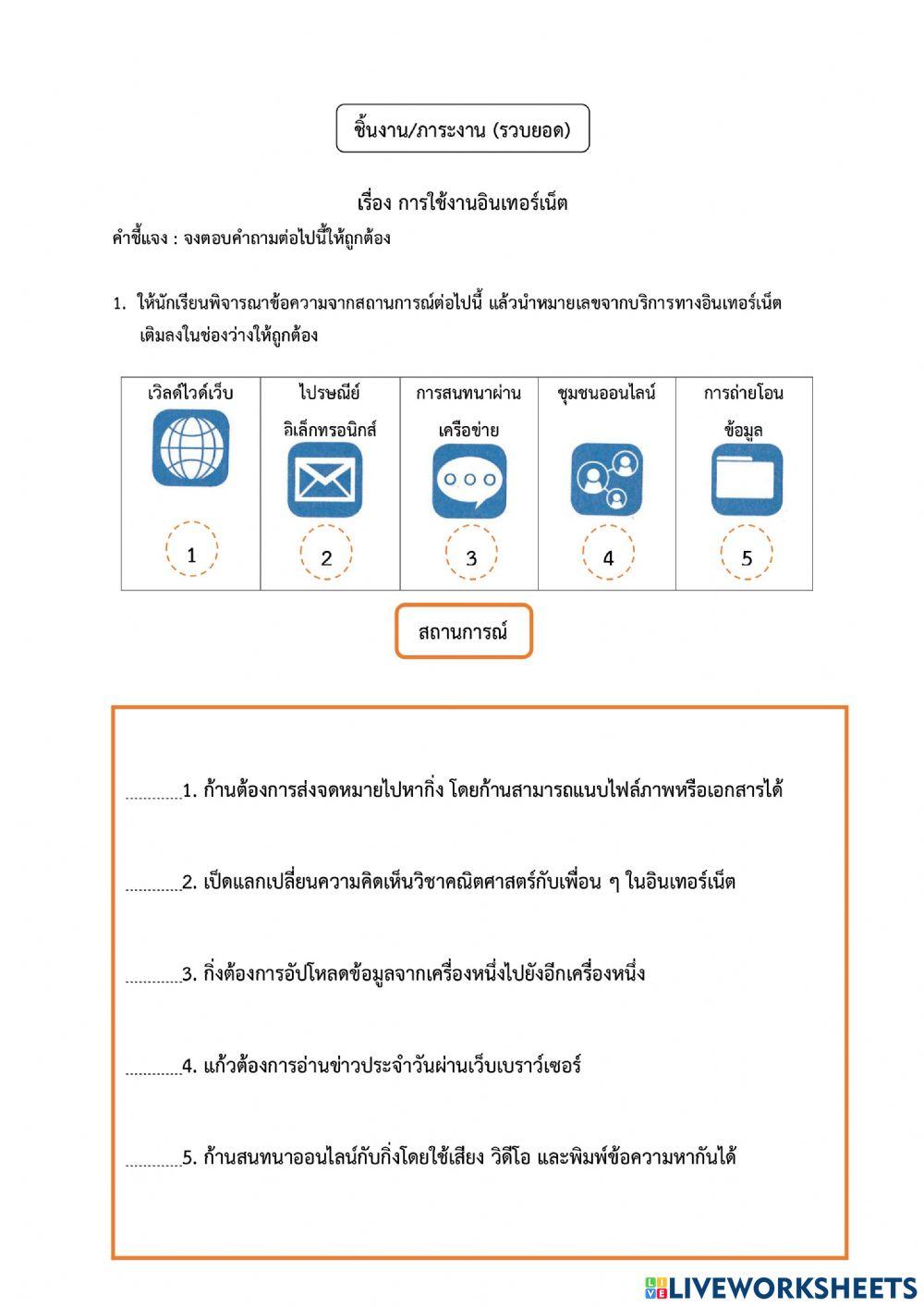 เรื่อง การใช้งานอินเทอร์เน็ต