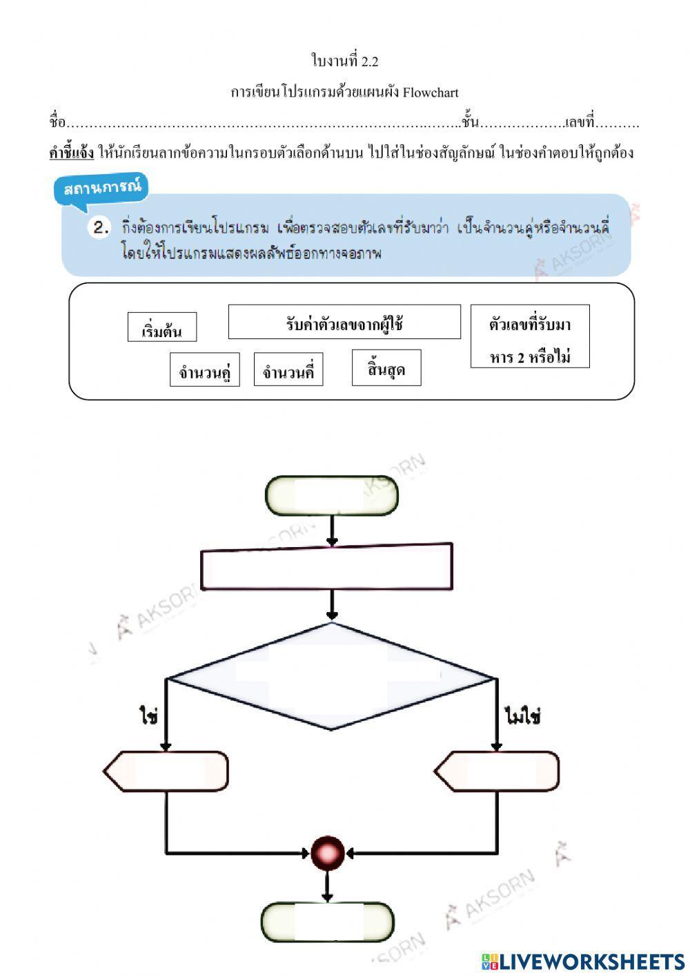 ป.6 ใบงานที่ 2.2 การเขียนโปรแกรมด้วยแผนผีง FlowChart