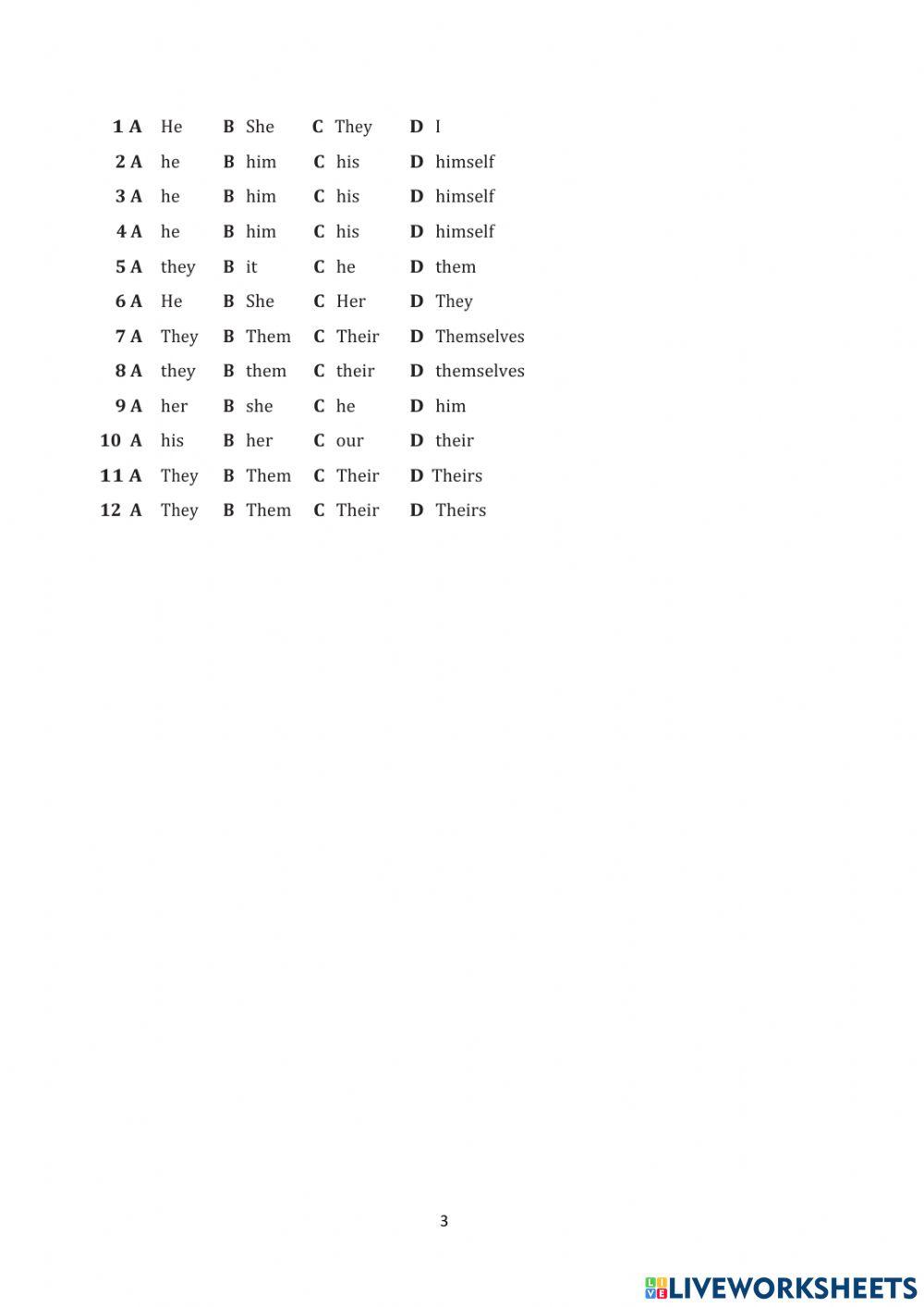 Articles and pronouns