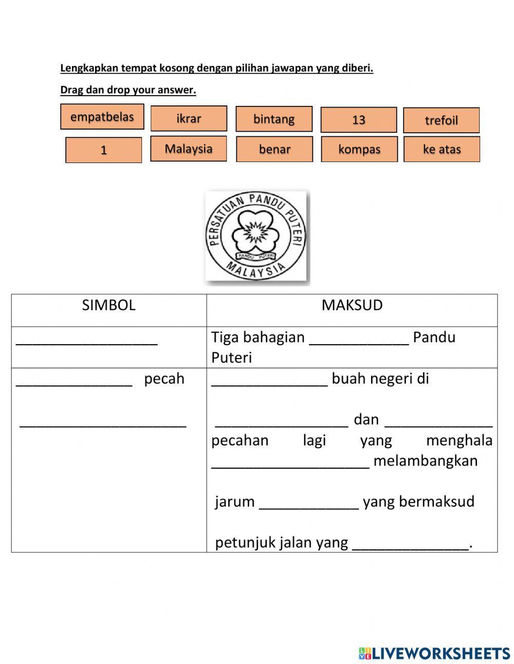 Logo Pandu Puteri Tunas dan maknanya