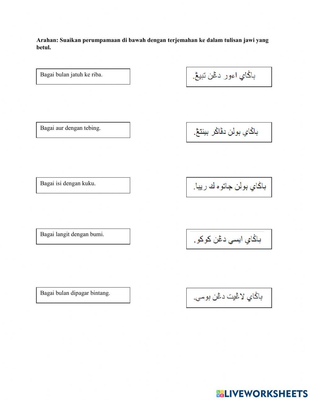 Unit 16 Sains dan Kehidupan