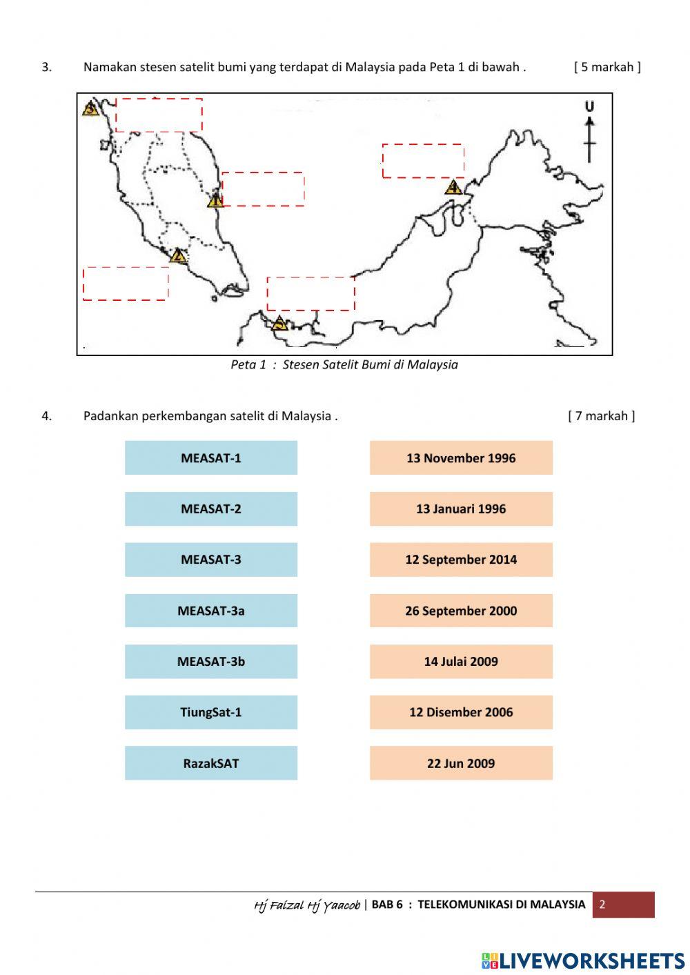 Bab 6 : Telekomunikasi di Malaysia