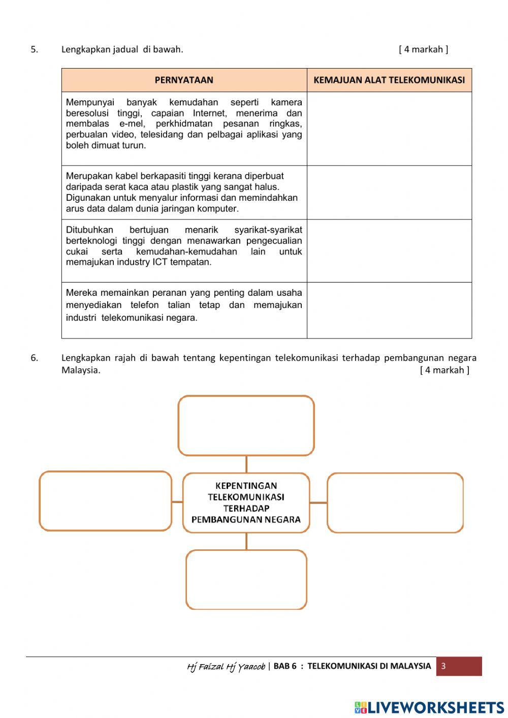 Bab 6 : Telekomunikasi di Malaysia