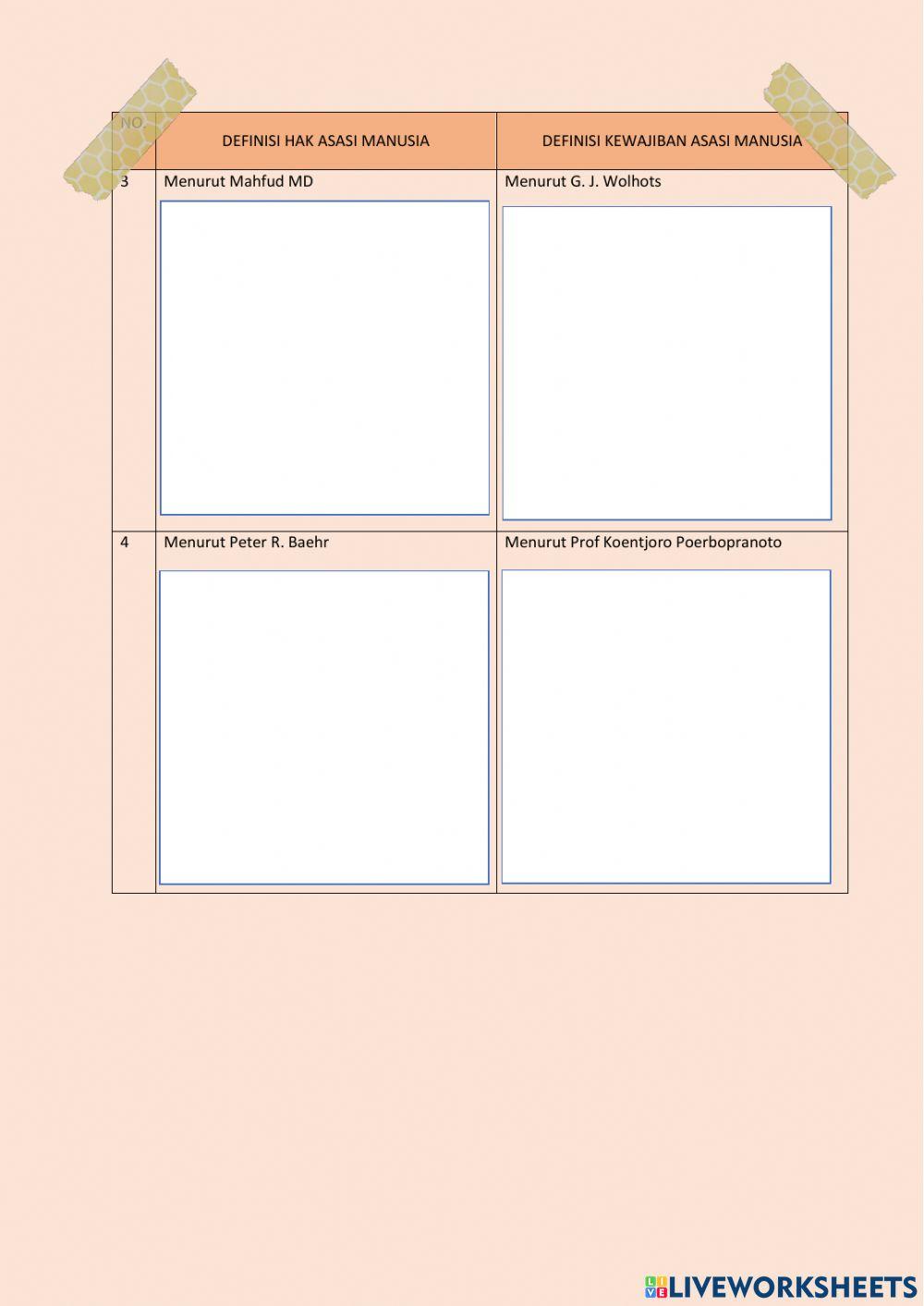 Pengertian Hak dan kewajiban Asasi Manusia