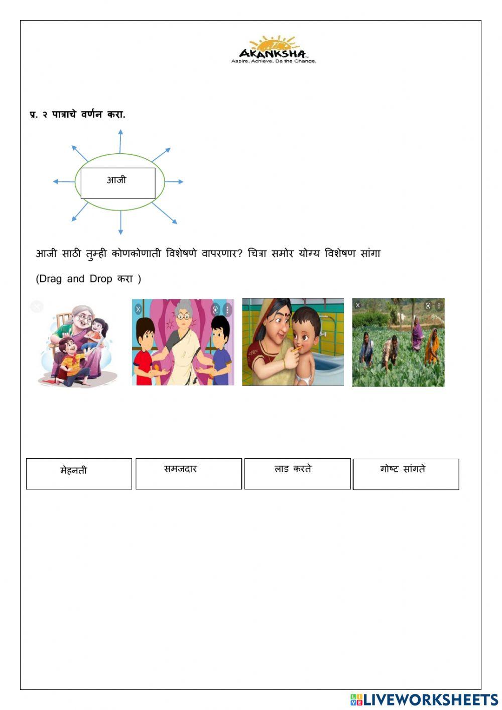 पात्र वर्णन 