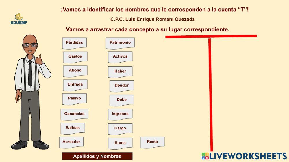 La cuenta -T- y el reconocimiento de ubicación y nombres