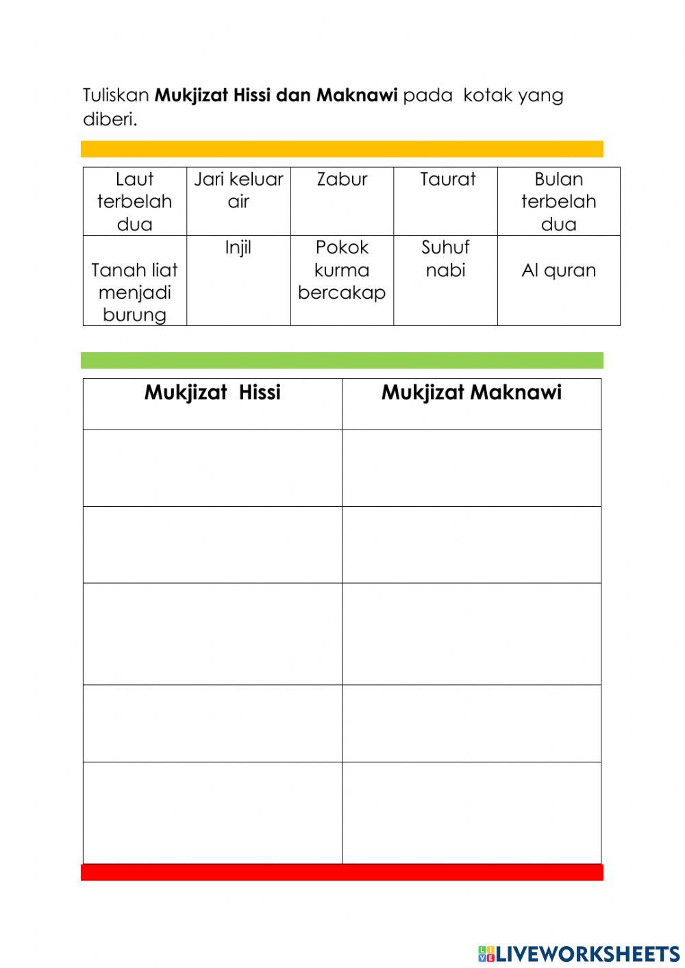 Mukjizat nabi -rasul